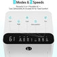 10,000 BTU Portable Air Conditioner for Rooms up to 450 Sq.Ft, 4-in-1 Cooling/Dry/Fan/Sleep Mode, Remote Control, High Low Speed, Window Kit Included, White